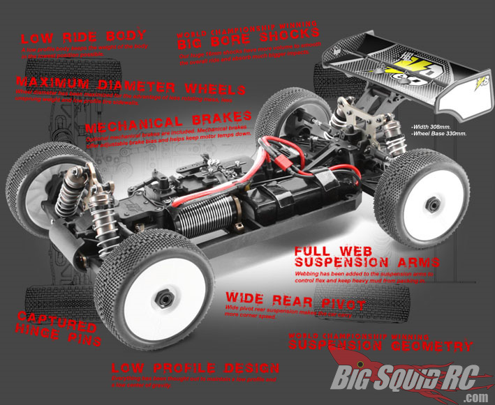 hot bodies ve8 buggy