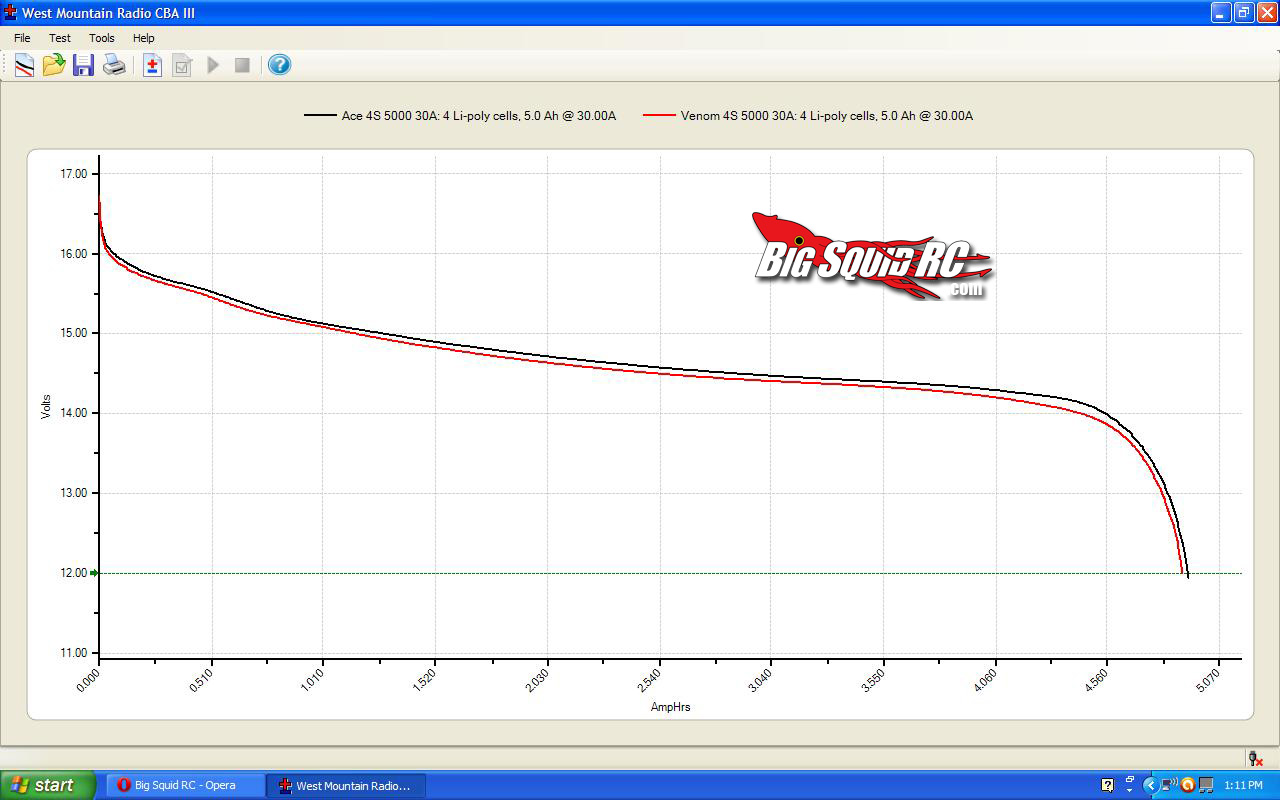 Battery Voltage Under Load Chart