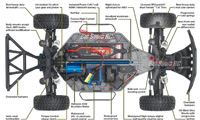 Traxxas Slash 4x4