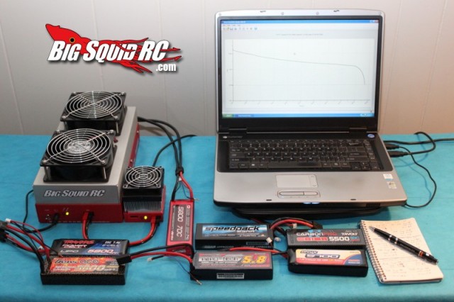 lipo shootout