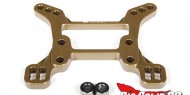 axial
