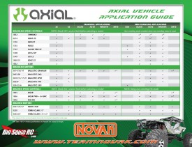 novak_axial