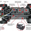 Tamiya XV-01 platform