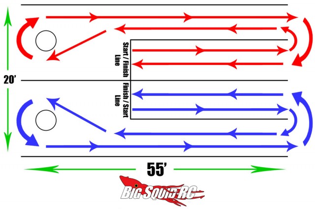 rc-mega-truck-track