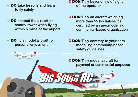 New FAA Rules