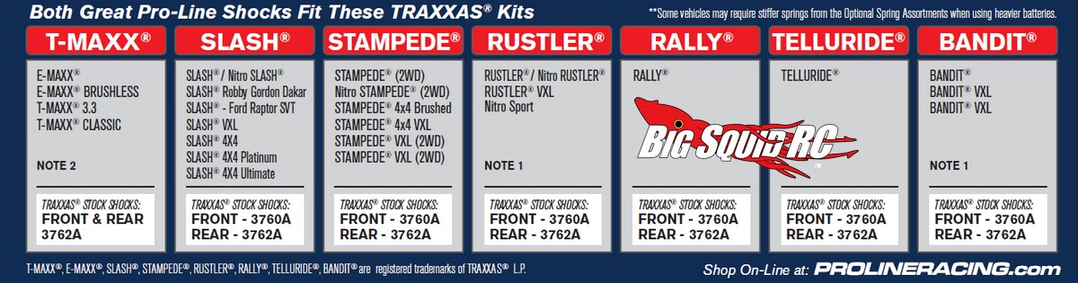 Proline Powerstroke Spring Chart