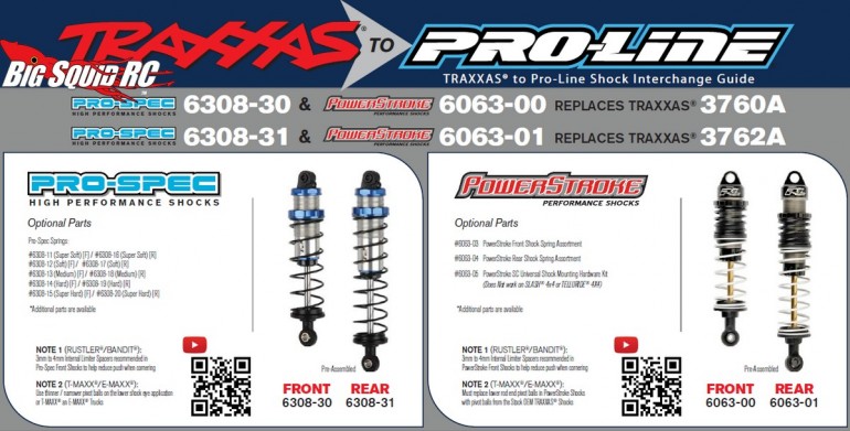 Traxxas to Pro-Line Shock Guide