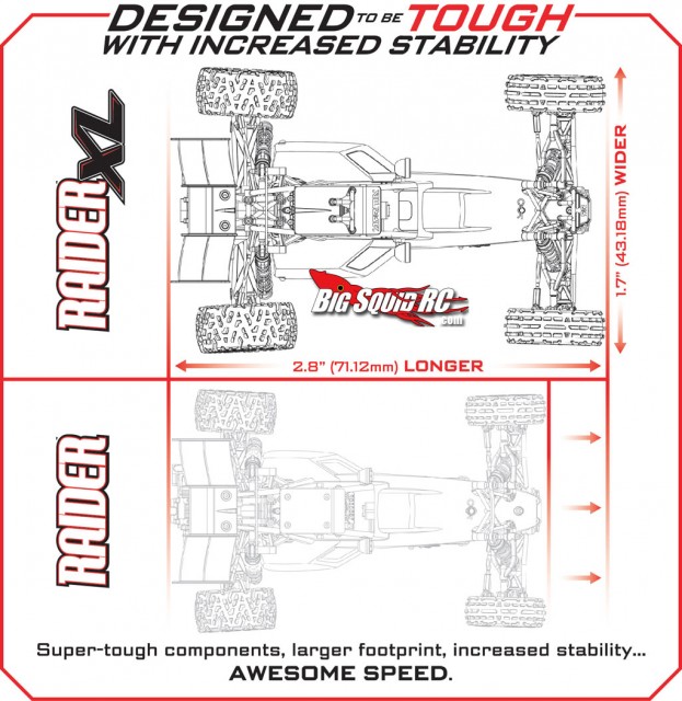 RAIDER-XL-Comparison