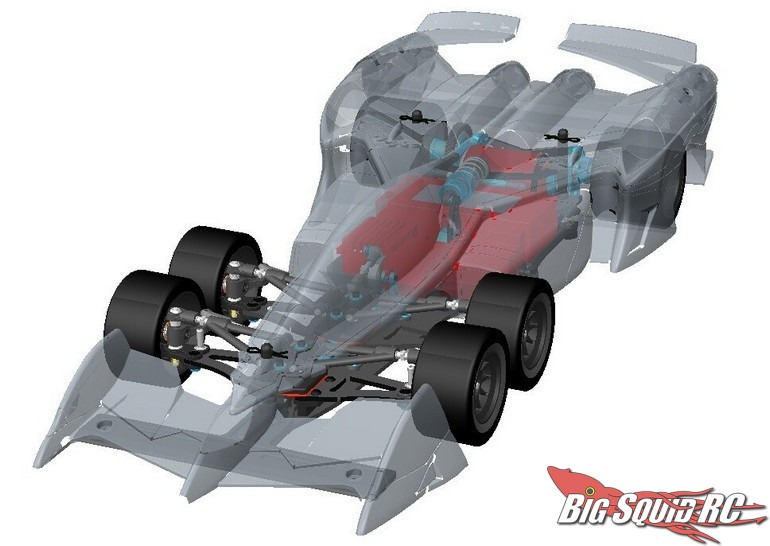 Teamsaxo 6 wheel Innovative F1-future