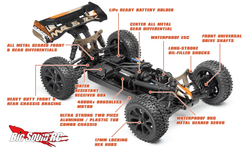 Maverick Timberwolf SCT Desertwolf 1 8th Buggy from HPI Racing