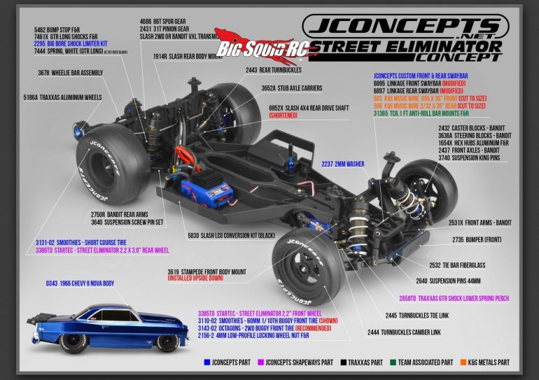 jconcepts street eliminator bodies