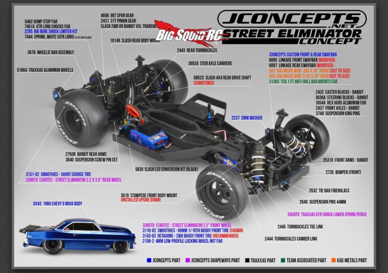 JConcepts Street Eliminator Concept Car