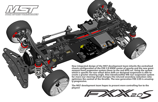 Losing grip – MST FXX 2.0S « Big Squid RC – RC Car and Truck News