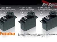 Futaba 2021 Standard Servo Line-Up