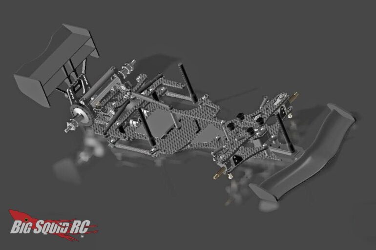 Futura RC Formula 1 Pan Car Kit